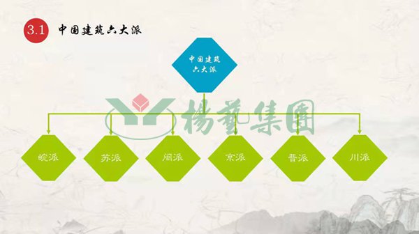 欧博abg(Allbet)官网登录入口