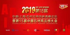 欧博abg集团荣获2018年度中国石材业科技立异金奖