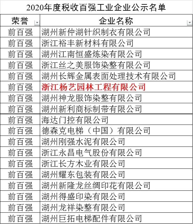 欧博abg(Allbet)官网登录入口