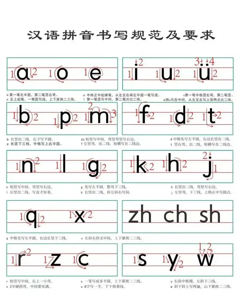 欧博abg(Allbet)官网登录入口